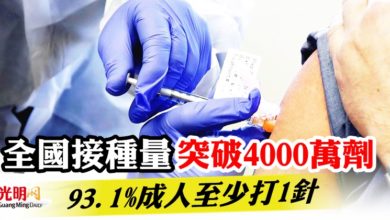 Photo of 全國接種量突破4000萬劑   93.1%成人至少打1針
