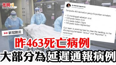 Photo of 昨463死亡病例    大部分為延遲通報病例