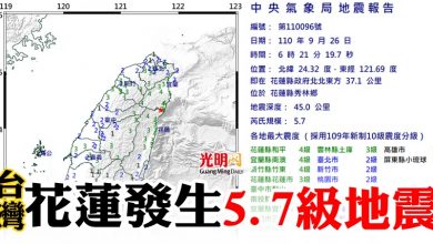 Photo of 台灣花蓮發生規模5.7級地震