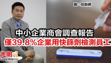 Photo of 中小企業商會防疫SOP調查報告   僅39.8%企業用快篩劑檢測員工