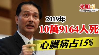 Photo of 諾希山：2019年10萬9164人死  心臟病占15%