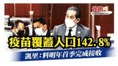 Photo of 〔國會】所購疫苗覆蓋人口142.8% 凱里：剩餘供青少年及加強針