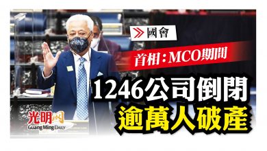 Photo of 【國會】 首相：MCO期間 1246公司倒閉 逾萬人破產