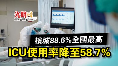 Photo of ICU使用率降至58.7%  檳城88.6%全國最高