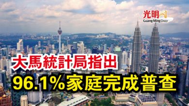 Photo of 大馬統計局指出  96.1%家庭完成普查