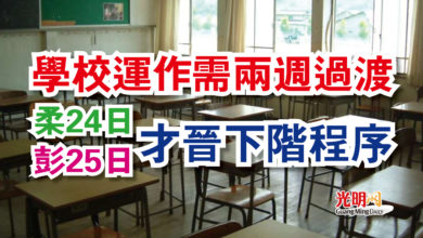 Photo of 學校運作需兩週過渡  柔24日 彭25日才晉下階程序