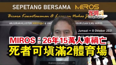 Photo of MIROS：26年15萬人車禍亡  死者可填滿2體育場