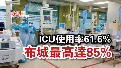 Photo of ICU使用率61.6%  布城最高達85%