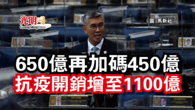 Photo of 【國會】650億再加碼450億  抗疫開銷增至1100億