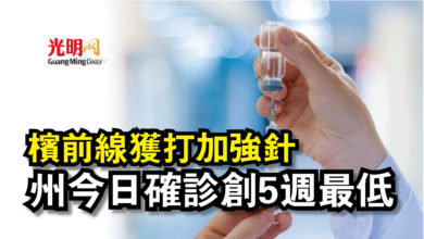 Photo of 檳前線獲打加強針  州今日確診創5週最低