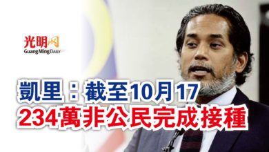 Photo of 【國會】凱里：截至10月17  234萬非公民完成接種