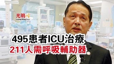 Photo of 495患者ICU治療  211人需呼吸輔助器