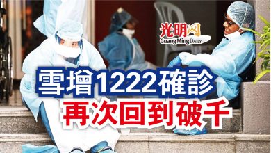 Photo of 雪增1222確診  再次回到破千