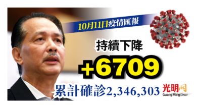 Photo of 增6709宗 連續9天4位數