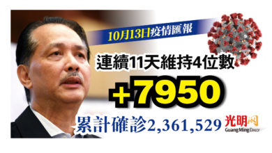 Photo of 增7950宗 連續11天維持4位數