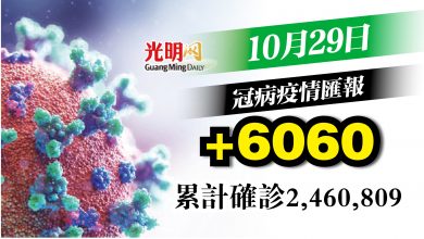 Photo of +6060宗 連續3天6字頭