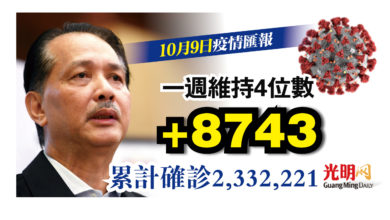 Photo of +8743宗 一週維持四位數