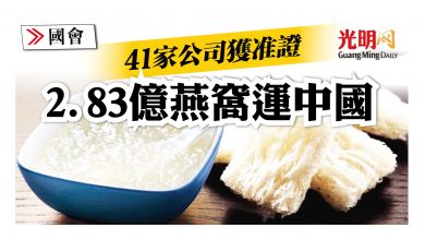 Photo of 【國會】41家公司獲准證 2.83億燕窩運中國