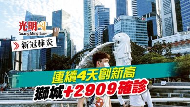 Photo of 【新冠肺炎】連續4天創新高 獅城+2909確診