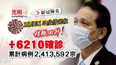 Photo of 【每日疫情匯報】+6210確診 稍微回升