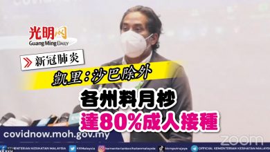 Photo of 【新冠肺炎】凱里：沙巴除外 各州料月杪達80%成人接種