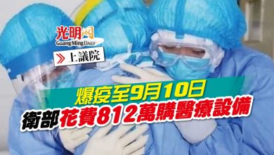 Photo of 【上議院】爆疫至9月10日 衛部花費812萬購醫療設備