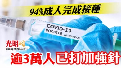 Photo of 94%成人完成接種   逾3萬人已打加強針