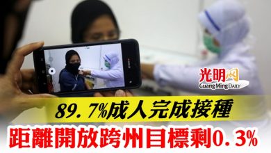 Photo of 89.7%成人完成接種   距離開放跨州目標剩0.3%