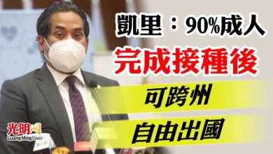 Photo of 凱里：90%成人完成接種後  可跨州自由出國