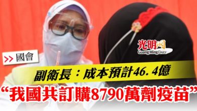 Photo of 【國會】副衛長：成本預計46.4億  “我國共訂購8790萬劑疫苗”