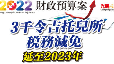 Photo of 【2022年財政預算案】3千令吉托兒所稅務減免 延至2023年