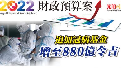 Photo of 【2022年財政預算案】追加冠病基金 增至880億令吉