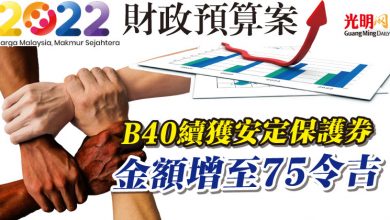 Photo of 【2022年財政預算案】B40 續獲安定保護券 金額增至75令吉