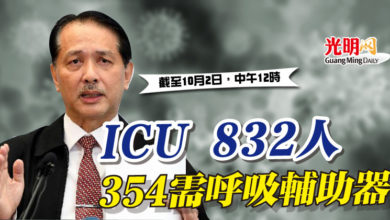 Photo of ICU 832人 354需呼吸輔助器