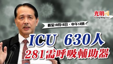 Photo of ICU 630人 281需呼吸輔助器
