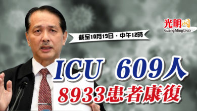 Photo of ICU 609人 8933患者康復