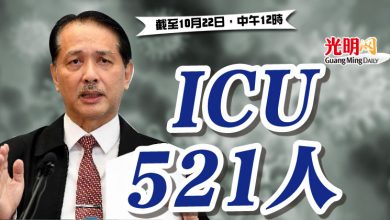 Photo of ICU 521人  230需呼吸輔助器