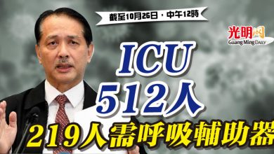 Photo of ICU 512人  219人需呼吸輔助器