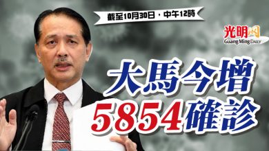 Photo of 大馬今增5854確診