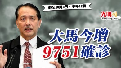 Photo of 大馬今增9751確診