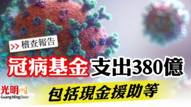 Photo of 【稽查報告】冠病基金支出380億