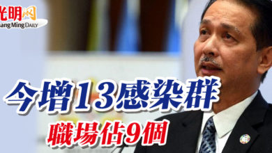 Photo of 今增13感染群 職場佔9個