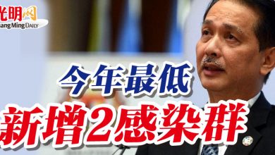 Photo of 今年最低  新增2感染群