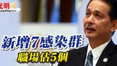 Photo of 新增7感染群 職場佔5個