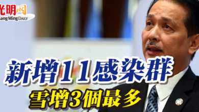 Photo of 新增11感染群 雪增3個最多