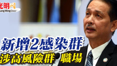 Photo of 新增2感染群 涉高風險群 職場
