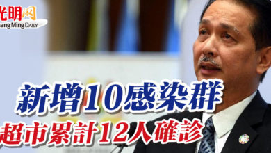 Photo of 新增10感染群 隆超市累計12人確診