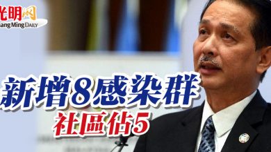 Photo of 新增8感染群 社區佔5