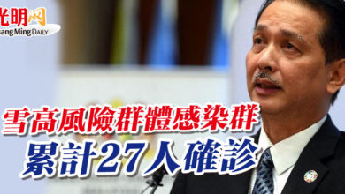 Photo of 雪高風險群體感染群 累計27人確診