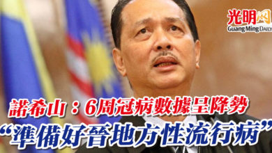 Photo of 諾希山：6周冠病數據呈降勢 “準備好晉地方性流行病”